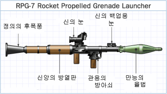 3차대전에도 반드시 쓰일무기