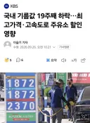 국내 기름값 19주째 하락…최고가격·고속도로 주유소 할인 영향