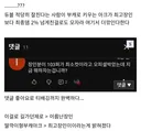 메이플 장인들의 실체 떳네 ㄷㄷㄷㄷ
