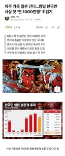 요즘 난리난 일본여행