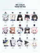 블루아카) 학원별 최애 고르기 해봤어~