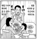 현재 유게이들 상황