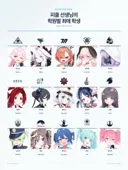 블루아카) 학원별 최애 학생 뽑아봄.jpg
