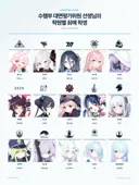 블루아카) 학원별 최애 가튼거 할 때