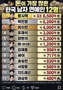 돈이 가장 많은 한국 남자 연예인 12명