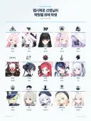 블루아카) 나도 학원별 애캐 해봄