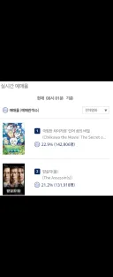 치이카와 극장판 근황