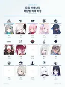 블루아카) 나도 학원별 픽해봄