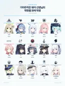 블루아카)학원별 최애를 해봤다