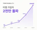 티맵이 느린 이유는 승자의 저주라고나 할까요