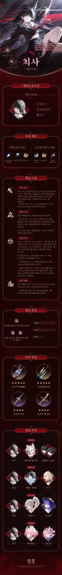 명조) 공식이 공개한 치사 복각 정보와 SD 이미지로 알 수 있는점