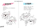 수컷&암컷 타락