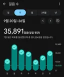 매일 3만 5천보 걷기.jpg