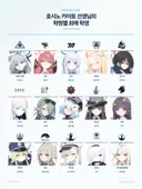 블루아카) 학원별 최애 학생들