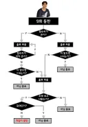야구) 9회 마무리 투수 박영현의 사용 설명서