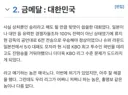 치열한 고지전중인 나무위키 문서