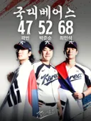 [KBO] 두산 베어스 3인 아시안 게임 최종 기록 ㄷㄷㄷ