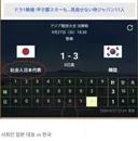 일본에서도 조롱하는 한국 야구