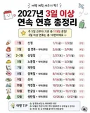 2027년 3일 연속 연휴