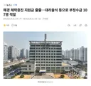 해경 체력증진 지원금 줄줄..대리출석 등으로 부정수급 107명 적발