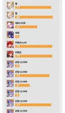 스타레일)펄 1돌 고봉밥 먹었다