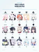 블루아카)최애 모음 나도했다!