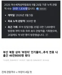 여수세계섬박람회 누적 관람객 수
