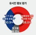 유시민 행보 평가