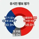 시끄러 일베=뉴일베=뉴이재명들아