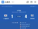 우루과이에게 한국 축구, 4대 1로 패배