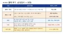 [리부트섭] 신검 → 요정 ㅂㄹㅌ 클체 후기