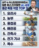 AI 시대에 몸값 폭등할 직업
