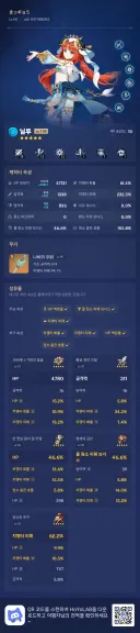 원신) 이번 시즌이면 닐루 성유물작도 끝이다