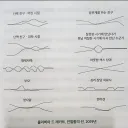 선의 관계.jpe