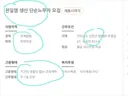 흔한 신안의 염전 일자리 모집.JPG