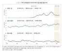 리센느 원이가 ㅇㅂ몰이 당할때 거제시가 도와준 이유