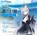 블루아카)쿠로코 많이 뽀송해졌네