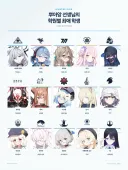 블루아카) 1단 미드가 커야됨 센세