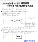 [단독]크라운제과 쿠크다스 포장 50억원 소송 제기 감사편지 써놓고......