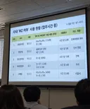 회사내 MZ 어투 사용 금지