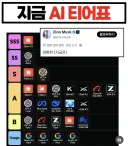 AI 티어표 짤을 본 제미나이 반응