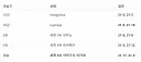 안세영 최종 성적 파멸적이네
