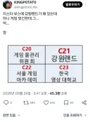 지스타 근황짤의 제일 문제는