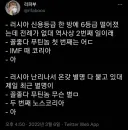 22년 러시아 신용등급이 한번에 6계단 떨어진건 사상 '2번째' 일이다.jpg