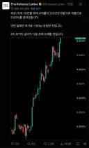 금융) 미국 30년물 5.6 ㄷㄷ