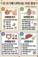 각종암들의 현실적인 초기증상인데 꼭 알아두세요