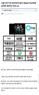 사펑 2077의 트라우마 팀이 현실과 비교하면 상대적 혜자인 이유.txt
