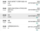 메가박스 동대문 최후의 날
