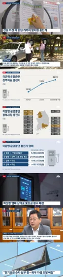 전기차 충전기 보조금 300억 뿌렸더니 벌어진 일