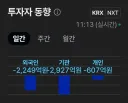 주식)아무도 사지않음